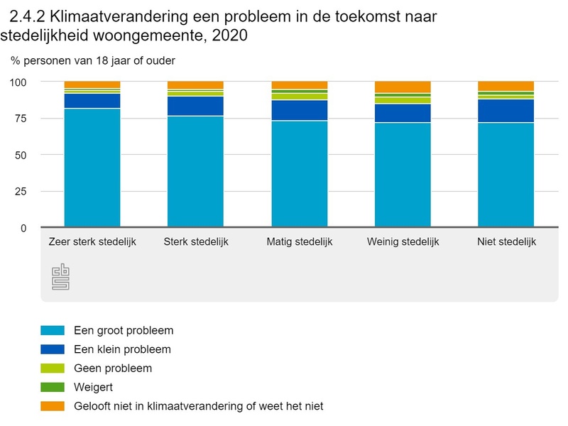 Afbeeldingslocatie: https://tweakers.net/i/Huz211NlIQr5pGRtnM9buxO_cNU=/800x/filters:strip_icc():strip_exif()/f/image/BiapGOFKVS2rzXXRam7xgiWu.jpg?f=fotoalbum_large