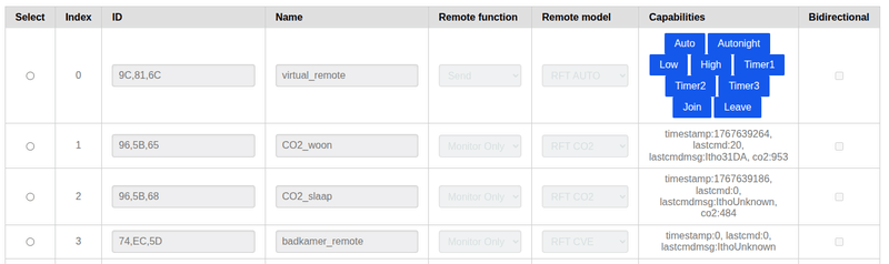 Afbeeldingslocatie: https://tweakers.net/i/Huz9kx-B6bFJAG_L_6G8JoE8mnE=/800x/filters:strip_exif()/f/image/VVnqoIi6tpN3yzst1527iHLh.png?f=fotoalbum_large