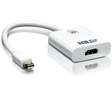 Aten Mini DisplayPort/HDMI