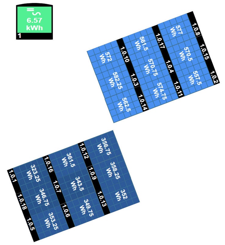 Afbeeldingslocatie: https://tweakers.net/i/HvR2U4sADIFebAE_D8T7-BxLQL4=/x800/filters:strip_icc():strip_exif()/f/image/8Bmr9DX8LW1eUbw6k6ab7ZTr.jpg?f=fotoalbum_large