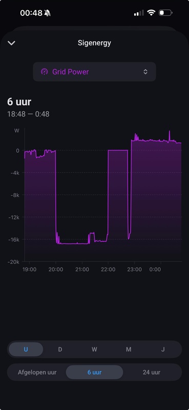 Afbeeldingslocatie: https://tweakers.net/i/HvaMM_hztnGGTX1SEkJEKa4OROI=/x800/filters:strip_icc():strip_exif()/f/image/B9lbA5rV985hJhud40zZFIty.jpg?f=fotoalbum_large
