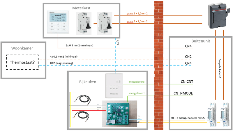 Afbeeldingslocatie: https://tweakers.net/i/HvhjEQgvUACSnujAz8e7uuaud9M=/800x/filters:strip_exif()/f/image/G9LT0XbqERetqrvfxd5wP6fx.png?f=fotoalbum_large