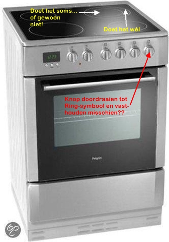 Afbeeldingslocatie: https://tweakers.net/i/HvreSWkEFEoW0wXLLAHaTktH8Y0=/x800/filters:strip_icc():strip_exif()/f/image/RuPpwTsLPErfLhoy1VhfB1QF.jpg?f=fotoalbum_large