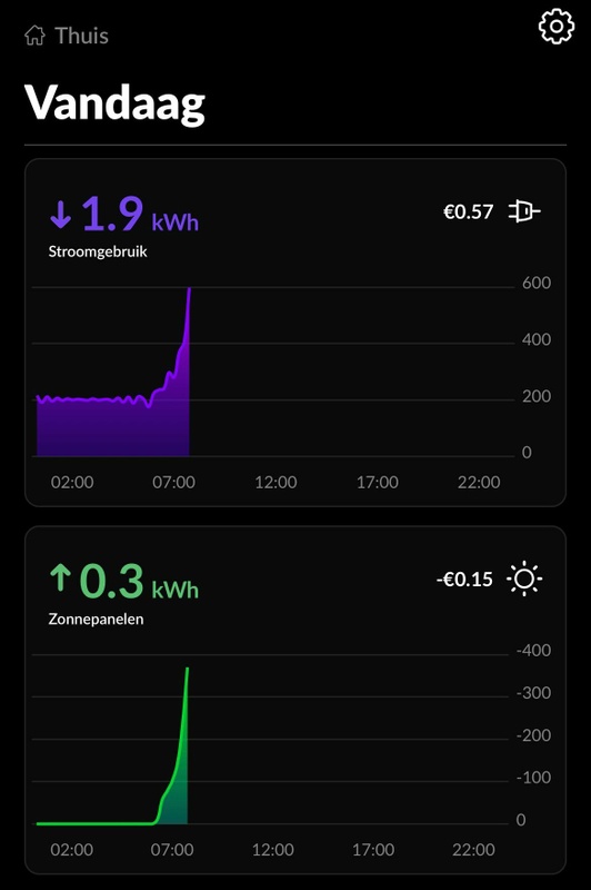 Afbeeldingslocatie: https://tweakers.net/i/Hw2jdya0Caj2Ax8sw-pStHXNhks=/x800/filters:strip_icc():strip_exif()/f/image/P5mivCeDn2H8MlIknbtU0ebA.jpg?f=fotoalbum_large