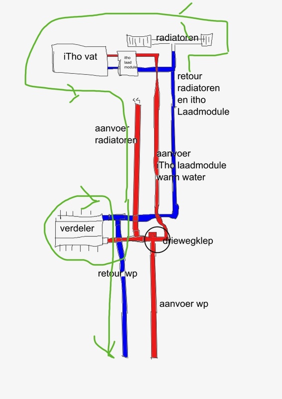Afbeeldingslocatie: https://tweakers.net/i/Hw8D_ZhPWZR_mQdjMr_ttjBfxQk=/x800/filters:strip_icc():strip_exif()/f/image/C9qYVNoUmAqyTIJCa564lbfL.jpg?f=fotoalbum_large