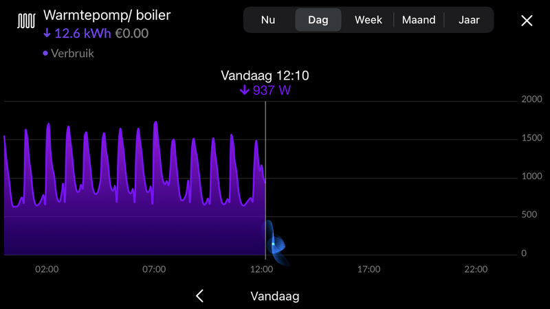 Afbeeldingslocatie: https://tweakers.net/i/HwAoLZC6-SoHplbqvNxquJL9X2U=/800x/filters:strip_exif()/f/image/Ex9qXIBvP9yt6BZCozYlUE1c.png?f=fotoalbum_large