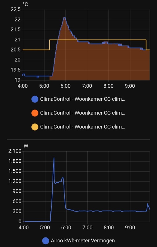 Afbeeldingslocatie: https://tweakers.net/i/HwJjHVftaS2Im3TuILT1m1amt94=/x800/filters:strip_icc():strip_exif()/f/image/a8vmr272xrDeGmRAgsE4BzlR.jpg?f=fotoalbum_large