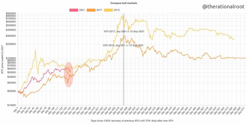 Afbeeldingslocatie: https://tweakers.net/i/HxxQlYrUAS75GAog86eMxakJCBg=/800x/filters:strip_icc():strip_exif()/f/image/R7EfSTcyVKKwdSrg1fYdYdkA.jpg?f=fotoalbum_large