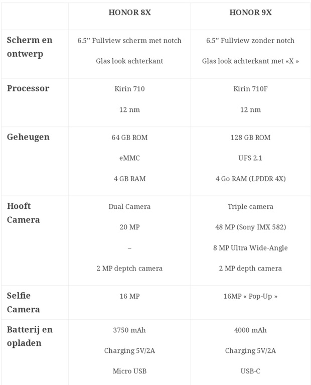 https://tweakers.net/i/Hy6ZuH6sYTX6Odep5SrrJQV5Y84=/620x/filters:strip_icc():strip_exif()/m/859563/1IrzCl2IqNknKwm7BGZCPRwc8vp5bNNslswec6FJZk3uvKKetT?f=620xauto