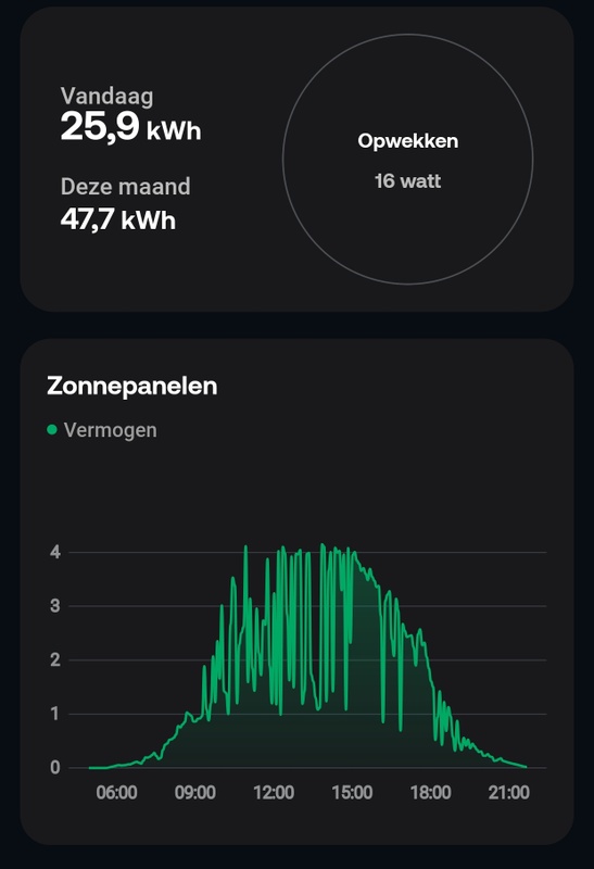 Afbeeldingslocatie: https://tweakers.net/i/HyHIk531YWIhZyDOtbTAnuxYkmM=/x800/filters:strip_icc():strip_exif()/f/image/7fCbP0qBjYHpnvR8OmkH8sp5.jpg?f=fotoalbum_large