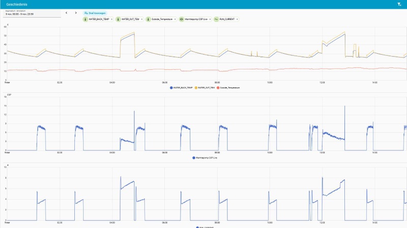 Afbeeldingslocatie: https://tweakers.net/i/HyJ_kr0QoC1DGbOKxL-ikeHH028=/800x/filters:strip_icc():strip_exif()/f/image/U32l88UPgwaQ54W299SYD36T.jpg?f=fotoalbum_large