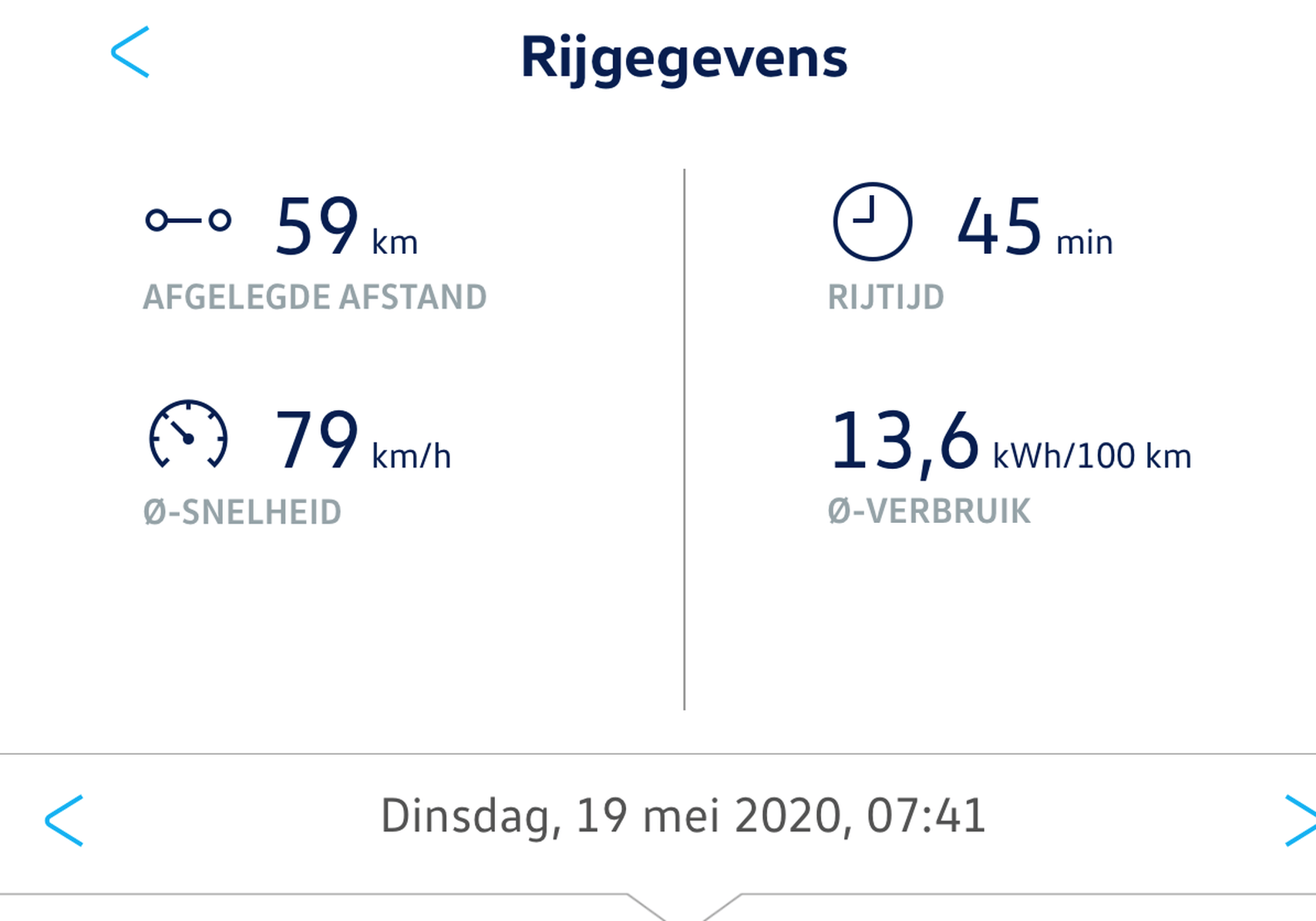 Afbeeldingslocatie: https://tweakers.net/i/HyJp-xyO_Erf6qShGv4fmXxmVxc=/full-fit-in/4000x4000/filters:no_upscale():fill(white):strip_exif()/f/image/DmHd5PxNF287rAEy41aGXrhv.png?f=user_large