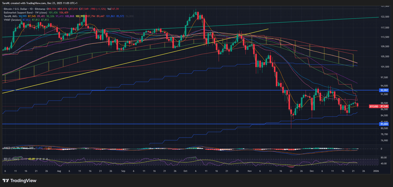 Afbeeldingslocatie: https://tweakers.net/i/HyOabWE-kbRldX0etxTPVynfg1o=/800x/filters:strip_exif()/f/image/aCqnsLZeSvMrucNTm6u2nyEF.png?f=fotoalbum_large