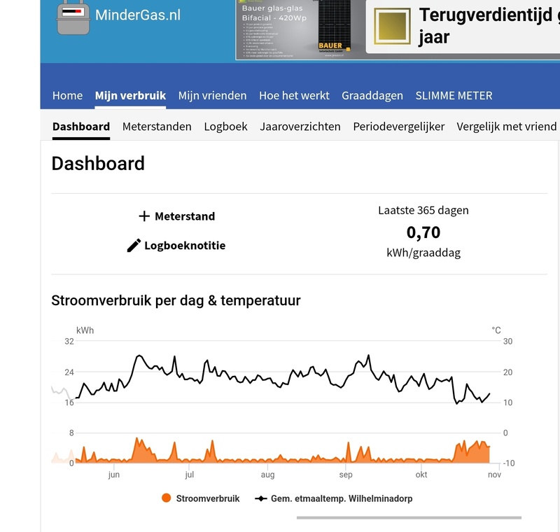 Afbeeldingslocatie: https://tweakers.net/i/HyOloYl8rMX30jVwzTbU71SAD7Y=/800x/filters:strip_icc():strip_exif()/f/image/WoJPf1QcKF2pa9tF5TifdRfW.jpg?f=fotoalbum_large