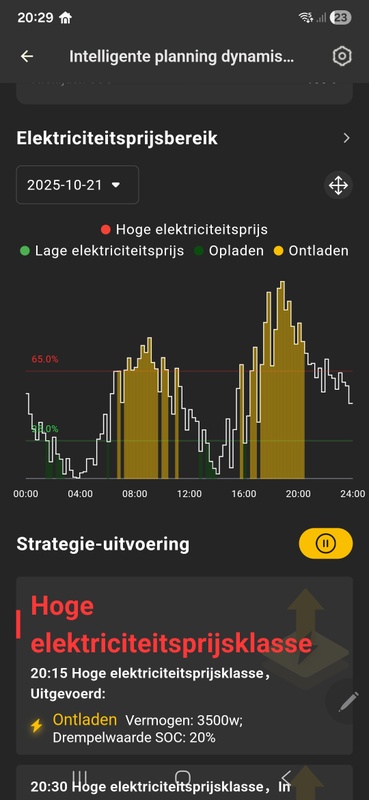 Afbeeldingslocatie: https://tweakers.net/i/HyRScEPRHmd3e0AvoqdtAHD0rvE=/x800/filters:strip_icc():strip_exif()/f/image/1o0FvrSFStsSx8lN5j1evIjM.jpg?f=fotoalbum_large