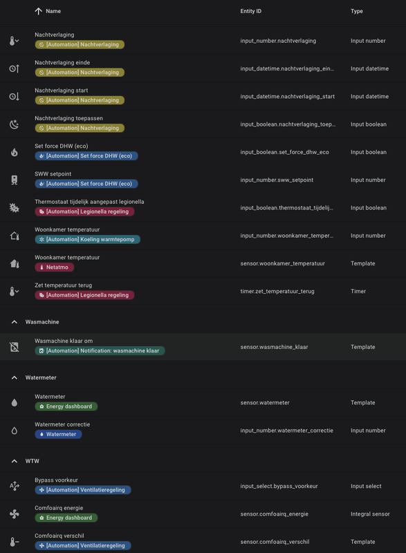 Afbeeldingslocatie: https://tweakers.net/i/Hy_y0L_NoE0EqfCybEzJMMVhY0g=/x800/filters:strip_exif()/f/image/OGLEkfgRjCCb5rTRgxuSEXU8.png?f=fotoalbum_large