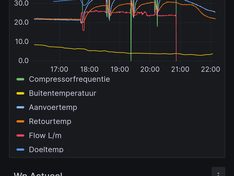 Afbeeldingslocatie: https://tweakers.net/i/Hz1JJryEzZziV3rfNFygXtYm2ec=/234x176/filters:strip_exif()/f/image/oR7wOOzhdapZYkxAVht2USvQ.png?f=fotoalbum_medium
