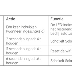 Afbeeldingslocatie: https://tweakers.net/i/HzdKRSPOypEoPeFWe3mDSbNQ6ms=/232x232/filters:strip_icc():strip_exif()/f/image/Lmb6P3ZVYHQAMz5NheNo1Pae.jpg?f=fotoalbum_tile