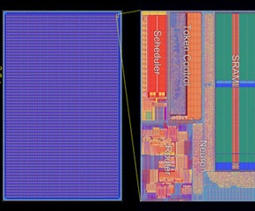 TrueNorth van IBM, neurale processor