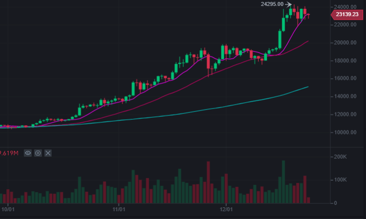 Afbeeldingslocatie: https://tweakers.net/i/I-c_nsWNiSX16g0xLPXQY4sDEp4=/full-fit-in/4000x4000/filters:no_upscale():fill(white):strip_exif()/f/image/jKTnZj64QLpMCwkIfw7ndBzb.png?f=user_large