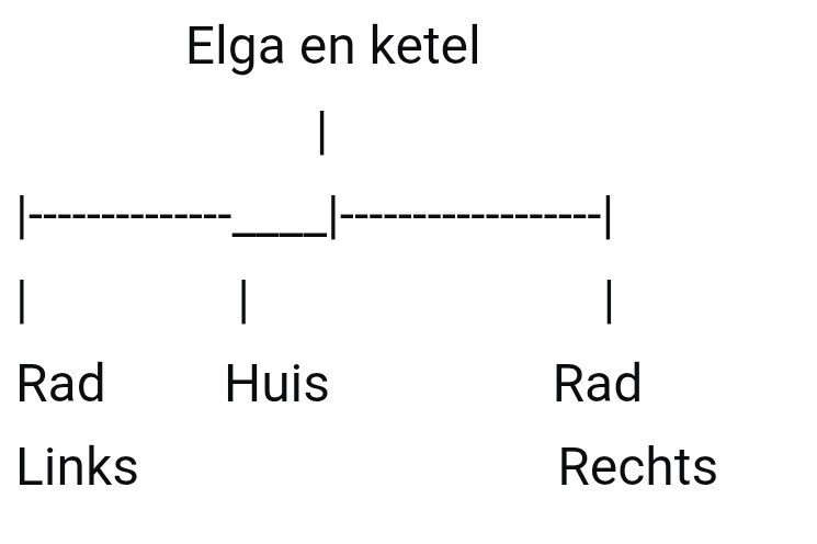 Afbeeldingslocatie: https://tweakers.net/i/I-laVfHCQZkymawJwgGBv6hiIz0=/fit-in/4920x3264/filters:max_bytes(3145728):no_upscale():strip_icc():strip_exif()/f/image/7ZCTCHnCdX6YDKvFasgdyg08.jpg?f=user_large