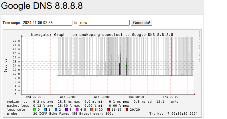 Afbeeldingslocatie: https://tweakers.net/i/I0E-drOr6-uLansSgPd-o0wfQ8w=/fit-in/4000x4000/filters:no_upscale():strip_exif()/f/image/xV91w5s3JYT86wzH2l3uNlXR.png?f=user_large