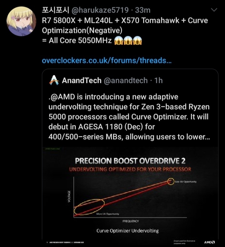 Afbeeldingslocatie: https://tweakers.net/i/I0O-bL30XmKLMrDqOBOsmHWUeXg=/full-fit-in/4920x3264/filters:max_bytes(3145728):no_upscale():strip_icc():fill(white):strip_exif()/f/image/8XhjAiuNFuYxeqkAk0QWpQld.jpg?f=user_large