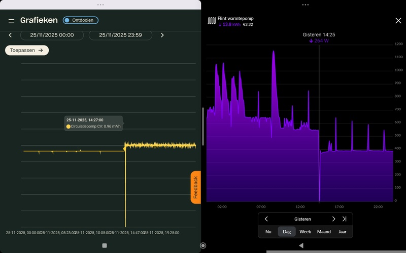 Afbeeldingslocatie: https://tweakers.net/i/I0WLiPNmKukUoVhQ6tL-02S5l_Q=/800x/filters:strip_icc():strip_exif()/f/image/7TRNY909qdd4DcsaJqUgbjHi.jpg?f=fotoalbum_large
