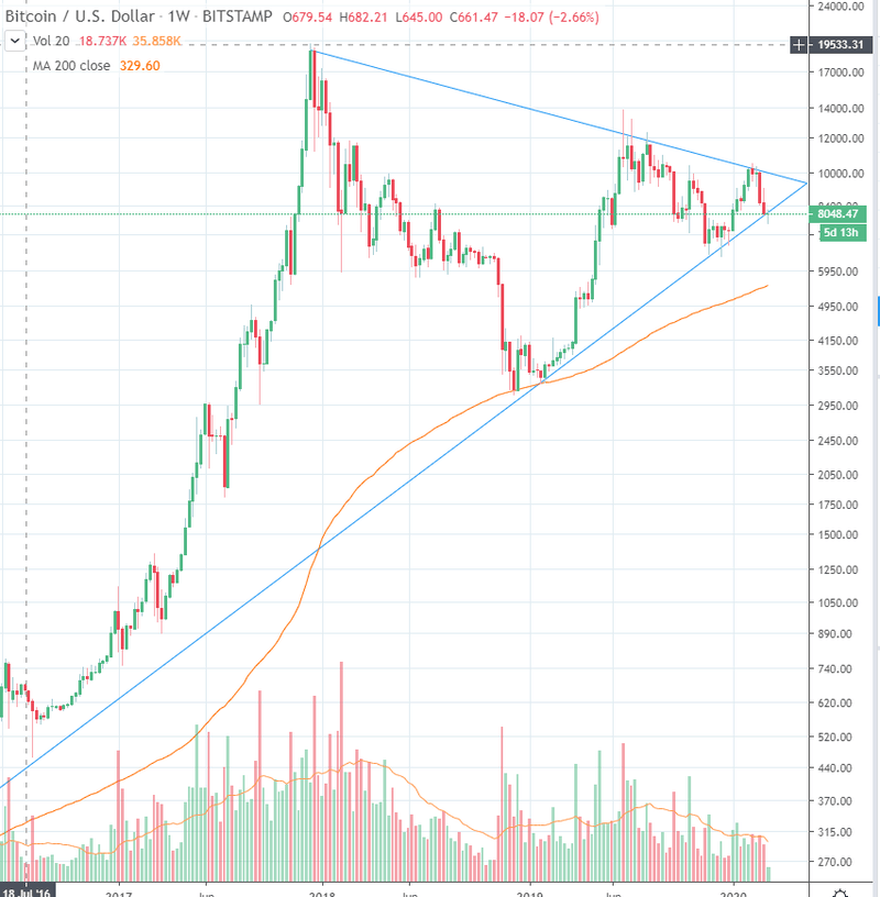 Afbeeldingslocatie: https://tweakers.net/i/I15QXc219kxYUAl29cvZ920uBf8=/800x/f/image/oOSBQ2amz4cJMEUSw5ixi7sf.png?f=fotoalbum_large