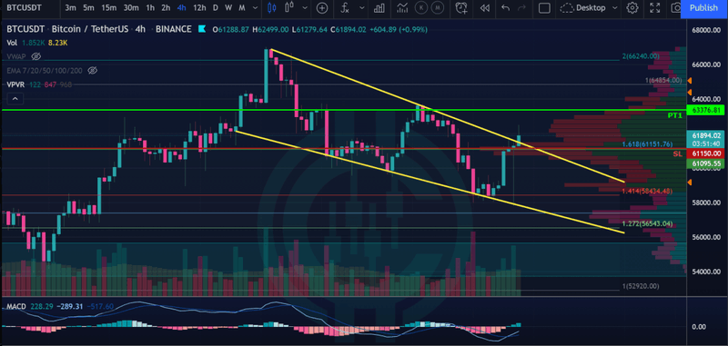 Afbeeldingslocatie: https://tweakers.net/i/I1HTHi6J67sByIWNHFHKHiqq2YY=/800x/filters:strip_exif()/f/image/nc9cCtKPAsk429TjMYHkRx25.png?f=fotoalbum_large