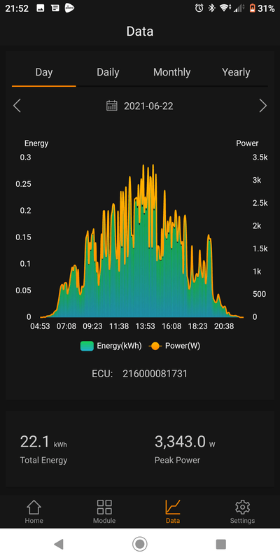 Afbeeldingslocatie: https://tweakers.net/i/I1OzzmBJLe3OAliDQwhceJboNSg=/x800/filters:strip_exif()/f/image/A9SjuELqV67Q3eoE9zyh0JE8.png?f=fotoalbum_large