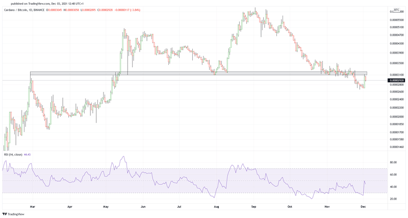 Afbeeldingslocatie: https://tweakers.net/i/I1ZWab_ZRXjAec5_4YsrQYPBWik=/800x/filters:strip_exif()/f/image/USIkl6ddsmNVMV7Snu8H5DrE.png?f=fotoalbum_large