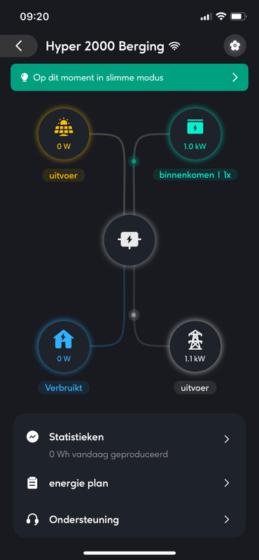 Afbeeldingslocatie: https://tweakers.net/i/I1bDcjZ_W-v2P1M4YRgs3f3mLWU=/x800/filters:strip_exif()/f/image/cgUMloTGV2g6OozoqK3FsgrE.png?f=fotoalbum_large