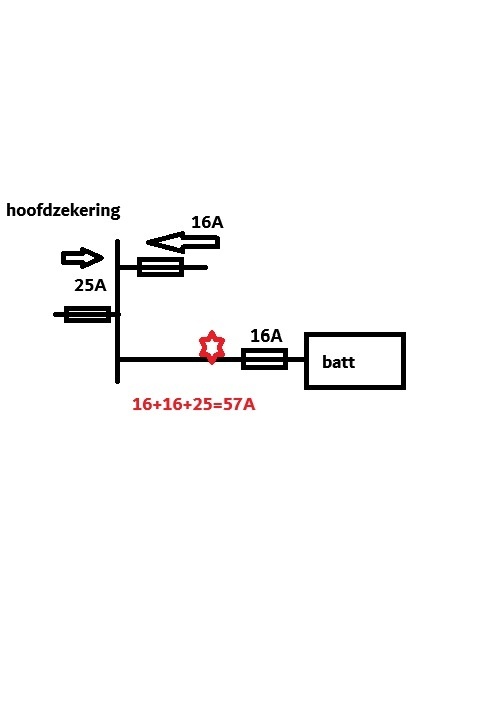 Afbeeldingslocatie: https://tweakers.net/i/I1nHJFpZ2pNqbmH3DgRsgZidSxI=/fit-in/4920x3264/filters:max_bytes(3145728):no_upscale():strip_icc():strip_exif()/f/image/R2THKcTzUlaiLedzoRsERcHo.jpg?f=user_large