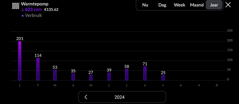 Afbeeldingslocatie: https://tweakers.net/i/I23LJDon0GbznwRBOk1kG4mS5Zw=/800x/filters:strip_icc():strip_exif()/f/image/3nVOCxLwVDOc8Gy8ZEQzytM7.jpg?f=fotoalbum_large
