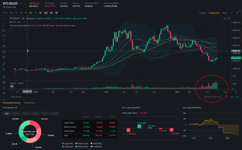 Afbeeldingslocatie: https://tweakers.net/i/I2H__C1fqPGoi41yi-VSvMuziiU=/800x/filters:strip_exif()/f/image/xwWEhsdS5pC5AtN63va5GT4V.png?f=fotoalbum_large