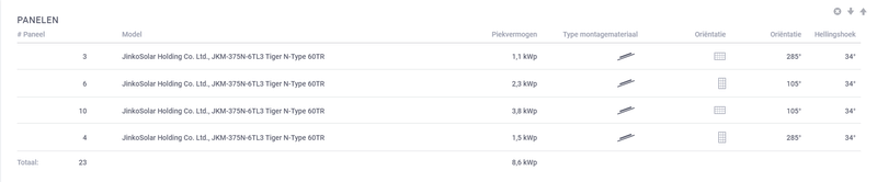 Afbeeldingslocatie: https://tweakers.net/i/I2lv_SbjQypYqgm8Ezxvo1w-Zqg=/800x/filters:strip_exif()/f/image/e2dklNBkm51xxredhDRaQB8x.png?f=fotoalbum_large
