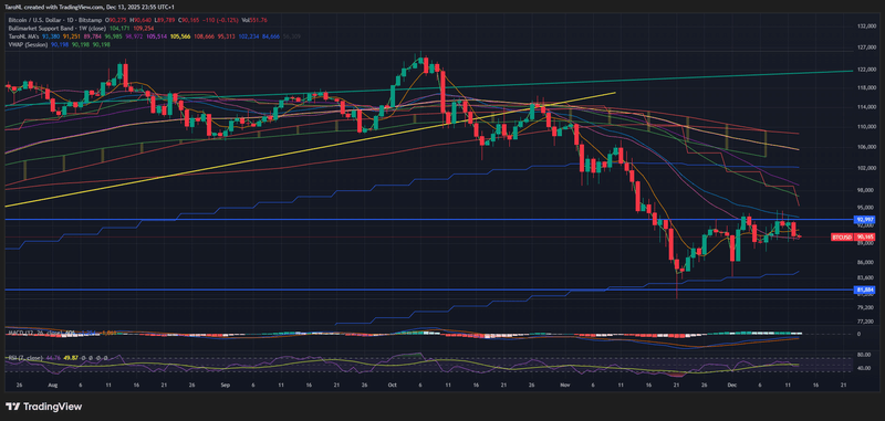 Afbeeldingslocatie: https://tweakers.net/i/I31gF30JH8j-gh23mHGKdsTryLY=/800x/filters:strip_exif()/f/image/3tlkhBGa1JJ0ophRRhWfysV3.png?f=fotoalbum_large
