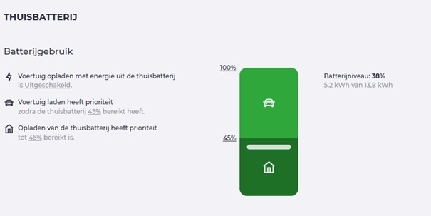 Afbeeldingslocatie: https://tweakers.net/i/I3D_HwM_5gsPlpPqq2aLOGPG0Bc=/fit-in/4920x3264/filters:max_bytes(3145728):no_upscale():strip_icc():strip_exif()/f/image/UIbALSS0wNa3fCPClVxvjwCe.jpg?f=user_large