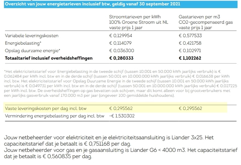 Afbeeldingslocatie: https://tweakers.net/i/I3Yu6oTfkztenW0p8SYzEk6DMU8=/800x/filters:strip_icc():strip_exif()/f/image/9fGYJDhXtUzJRy9I8brKaY9V.jpg?f=fotoalbum_large