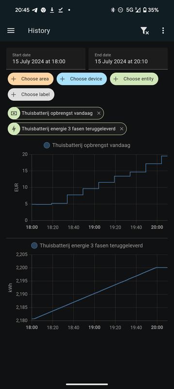 Afbeeldingslocatie: https://tweakers.net/i/I3rKJQEy_6sQdEA8Gi2LNQn3ndk=/x800/filters:strip_exif()/f/image/uTpEZmzFSx5umQeEh2QRb5dL.png?f=fotoalbum_large