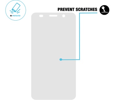 BeHello Huawei Y6 Screen Protector Anti Fingerprint Glossy Transparent