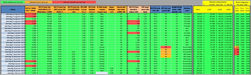 Afbeeldingslocatie: https://tweakers.net/i/I430wKALSDPKu3M-dt5gk-0UiNk=/800x/filters:strip_icc():strip_exif()/f/image/eHm3ViLpJG3Wl10nmS2L93VU.jpg?f=fotoalbum_large