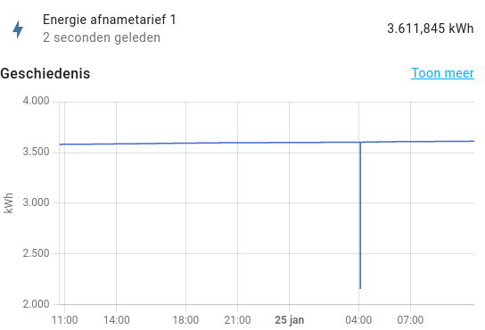 Afbeeldingslocatie: https://tweakers.net/i/I4Pa6PfnEdrrCDv6saZXfBcSRl4=/fit-in/4000x4000/filters:no_upscale():strip_exif()/f/image/4vQooOMKRu9MuA9L6qbPAOD1.png?f=user_large