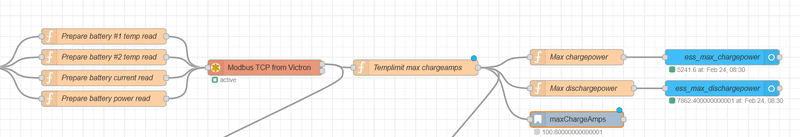 Afbeeldingslocatie: https://tweakers.net/i/I4UeKVjc6KBMxHXRzaUDZyl8R1Y=/800x/filters:strip_exif()/f/image/2AH4KBm5a2dN1FLrH6M4Rm6y.png?f=fotoalbum_large