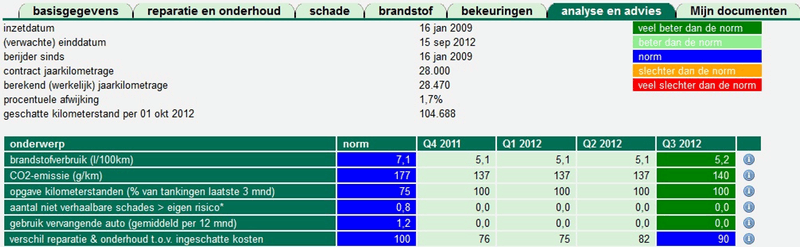 Afbeeldingslocatie: https://tweakers.net/i/I4aFoRiyr_-zwF2t5rUcp-KE2l0=/800x/filters:strip_exif()/f/image/LZ7hWnh13ODOeQ4Tmv9Ai1N3.png?f=fotoalbum_large