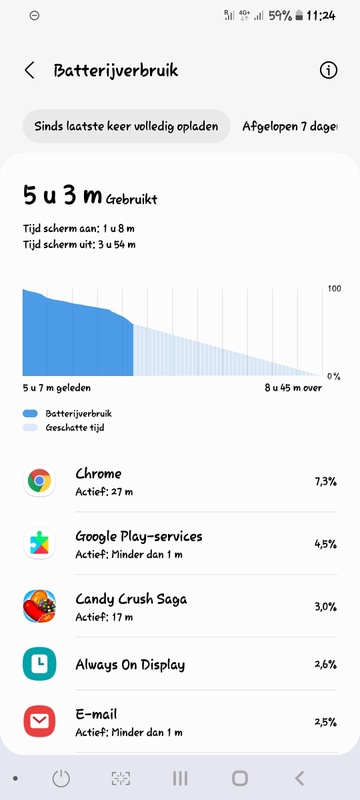 Afbeeldingslocatie: https://tweakers.net/i/I4i8fWsv1oNf-OjdrZ7xde-UgHY=/x800/filters:strip_icc():strip_exif()/f/image/2lfarcdo0dblayKBMyj8hYIc.jpg?f=fotoalbum_large