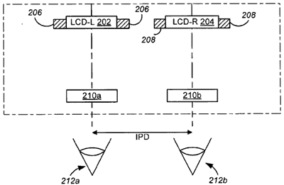 Apple patent head-mounted display ambilight