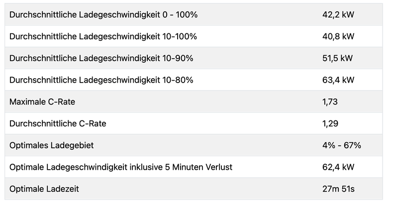 Afbeeldingslocatie: https://tweakers.net/i/I5QDFMnwe9ROeKfE08VFGVZOH2c=/800x/filters:strip_exif()/f/image/WL6nhecKcHHh6Q4PDwOgU3bs.png?f=fotoalbum_large