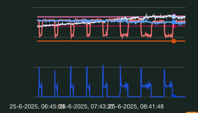 Afbeeldingslocatie: https://tweakers.net/i/I5bVJz75WcPDUhI7hxnfWX9LUhw=/800x/filters:strip_icc():strip_exif()/f/image/xXy9jMC48ArC9oIeQrhNPpi9.jpg?f=fotoalbum_large